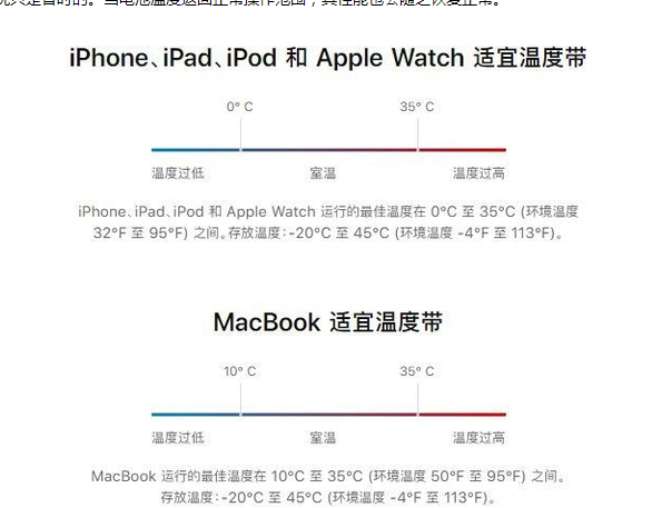 南溪苹果13维修分享iPhone 13耗电越来越快怎么办 