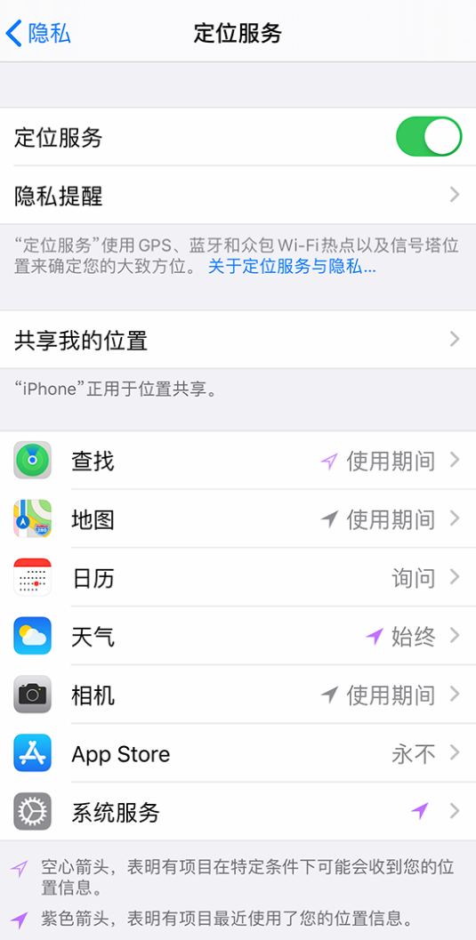 南溪苹果手机维修分享iPhone 状态栏中时间显示为蓝色图标是什么情况 